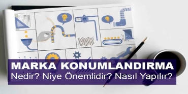 Marka Konumlandırmanın Gücü
