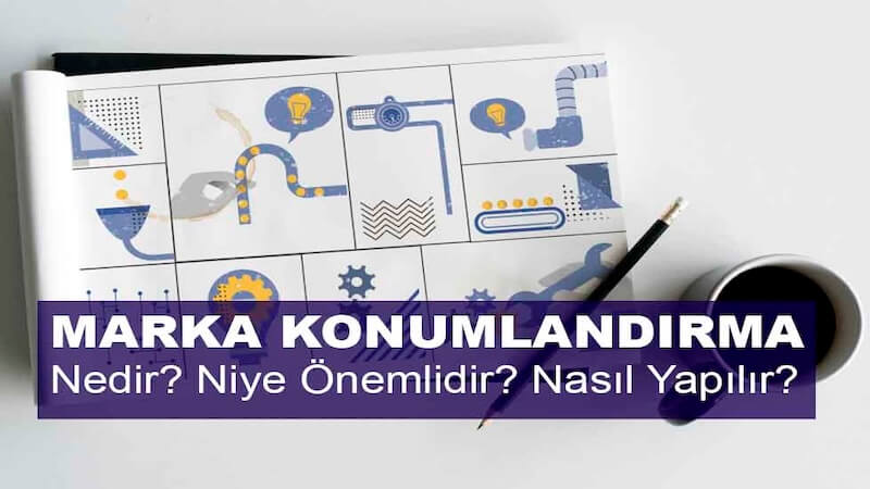 Marka Konumlandırmanın Gücü