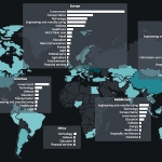 Dünyadaki Gerilim Siber Dünyaya Sıçradı